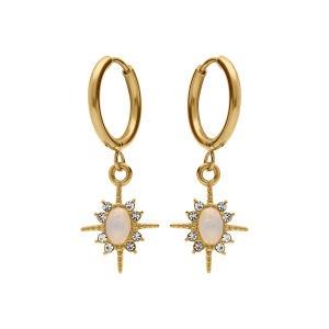 BOUCLES D'OREILLES ACIER DORÉ CREOLE ARTICULÉE PAMPILLE PERLE OVALE IMITATION CONTOUR OXYDES BLANCS